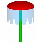 Umbrella Umbrella